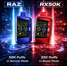 Load image into Gallery viewer, RAZ RX50K
