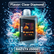 Load image into Gallery viewer, RAZ LTX 25000
