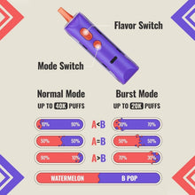 Load image into Gallery viewer, Adjust MyFlavor 40K
