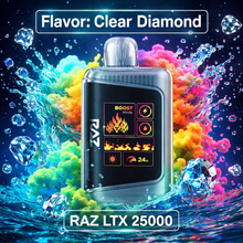 Load image into Gallery viewer, RAZ LTX 25000

