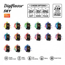 Load image into Gallery viewer, Geek Bar Digiflavor SKY 25K
