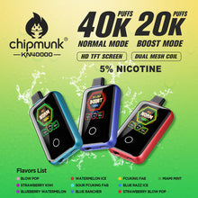 Load image into Gallery viewer, Chipmunk KN40000
