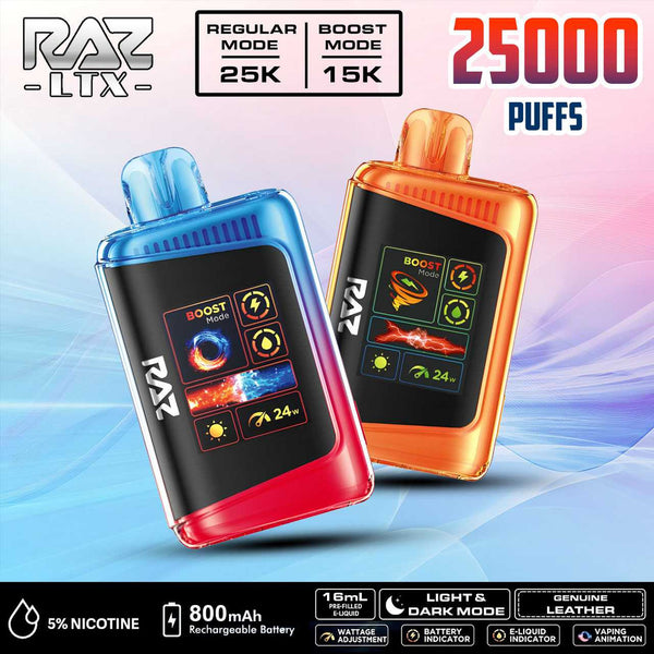 RAZ LTX 25000